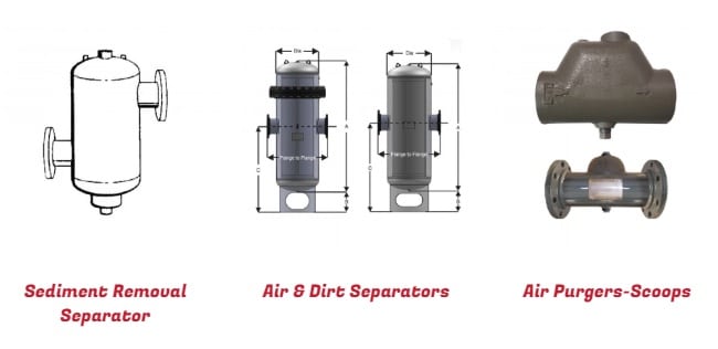 Separators
